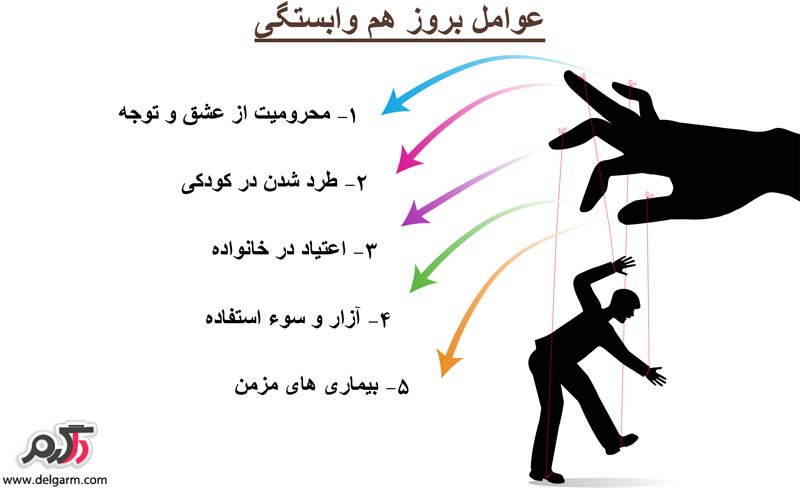 درد بیماری «وابستگی» را چگونه تحمل کنیم؟