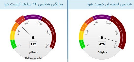 /آلودگی هوای اصفهان/ آلودگی هوای نجف آباد/وضعیت خطرناک هوای اصفهان/ وضعیت خطرناک هوای نجف آباد