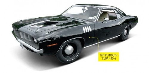 srt-barracuda-artists-rendering-inline-different-corner-1971-plimouth-different-440-6