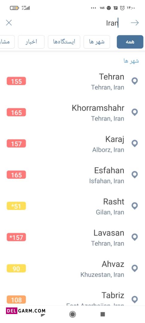 آلوده ترین شهرهای ایران