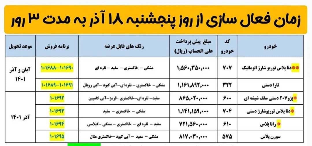 ایران خودرو