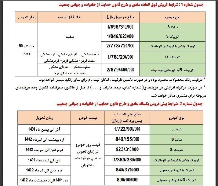 ثبت نام ایران خودرو و سایپا آغاز شد + جزئیات