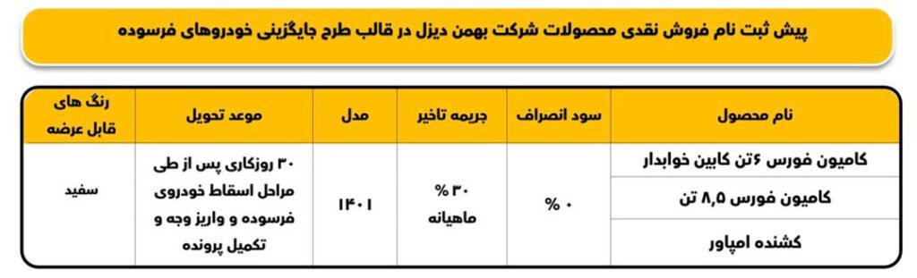 ماشین