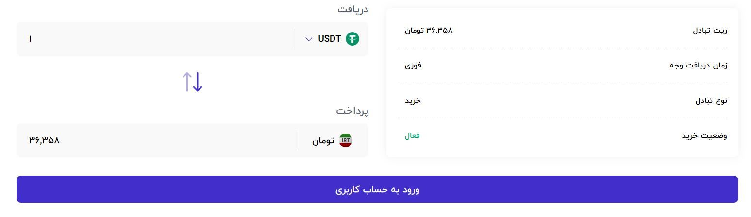 اطلاعاتی در مورد قیمت فعلی تتر USDT از OK Exchange