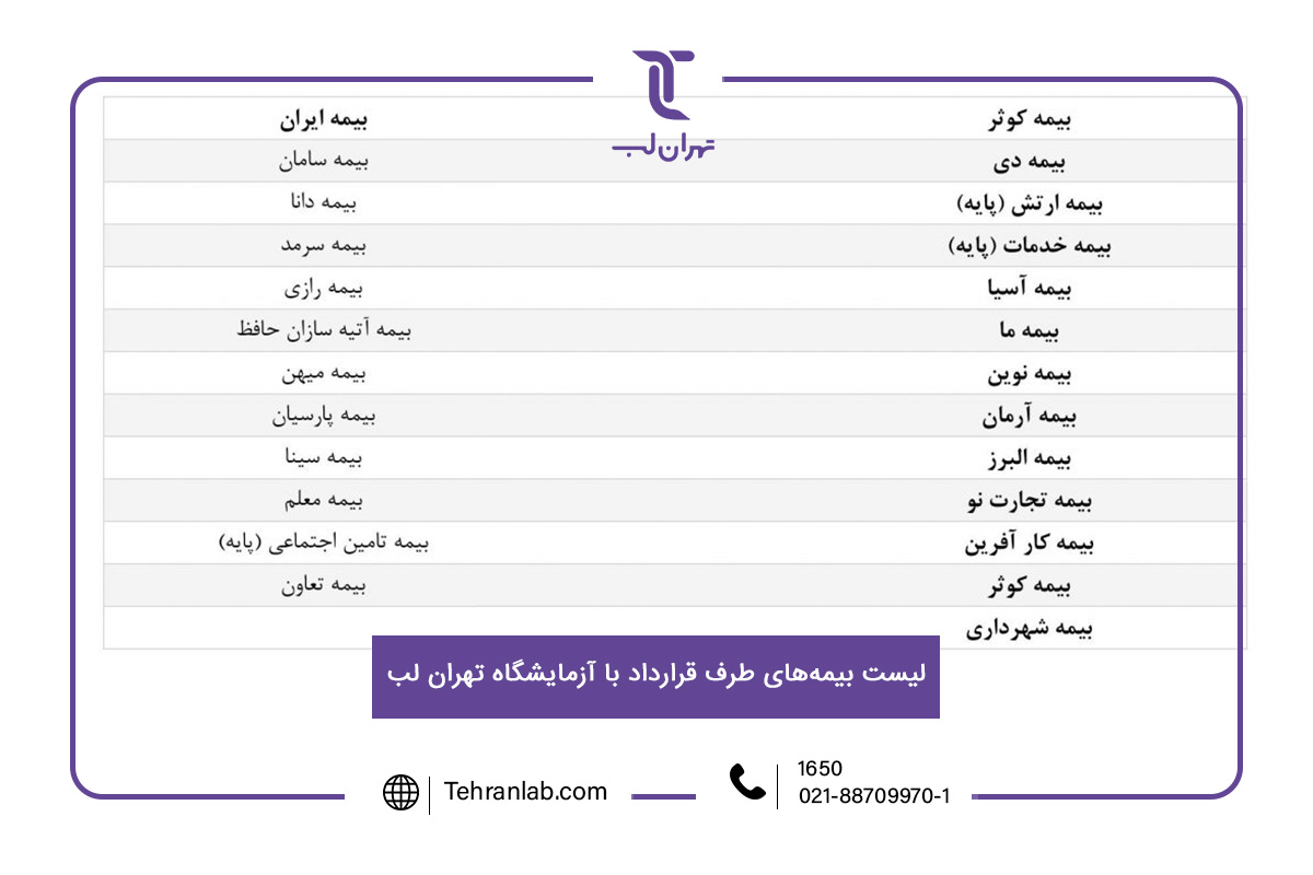 لیست بیمه های تحت پوشش آزمایشگاه لب و ژنتیک پزشکی تهران