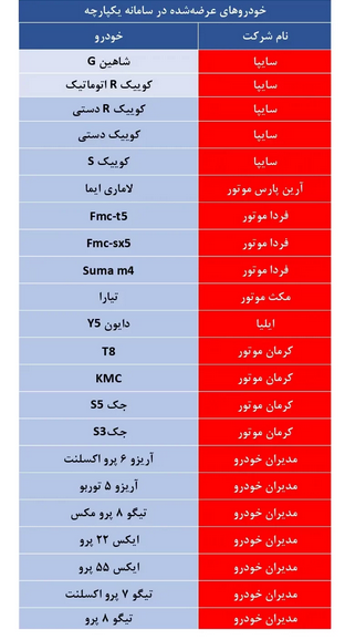 بدون عنوان