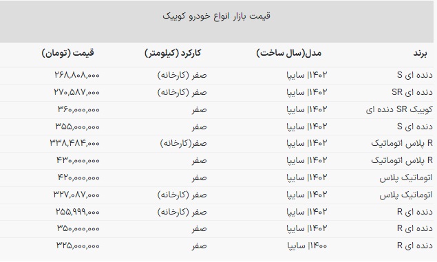 قیمت