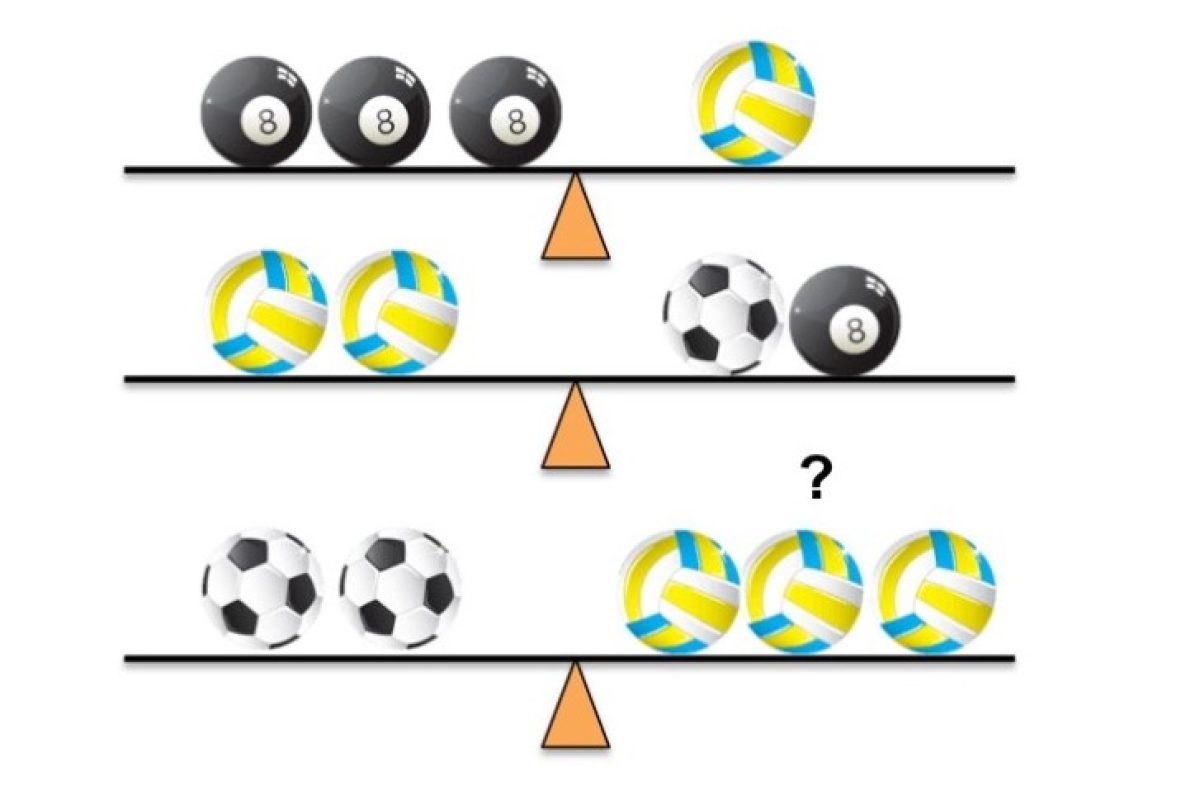 معمای ترازوی توپ ها