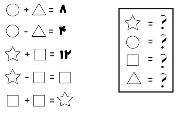 معمای اشکال - معمای ریاضی - معمای تصویری