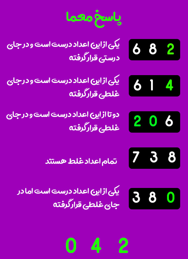 پاسخ معمای قفل رمز دار