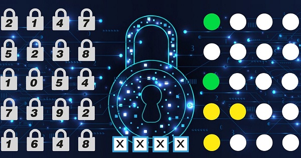 معمای رمز قفل چهار رقمی