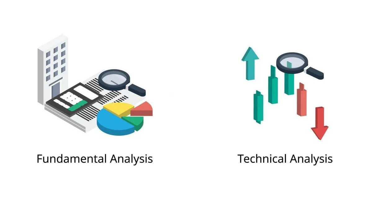 تحلیل تکنیکال و فاندامنتال در حد سود و حد ضرر