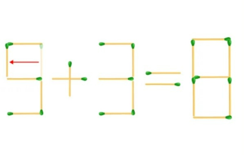 جواب معمای چوب کبریت ۸=۳+۳