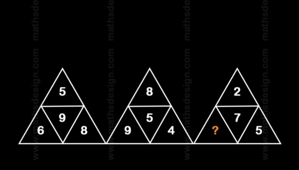 معمای ریاضی عددی | به نظرتان جای علامت سؤال چه عددی است؟