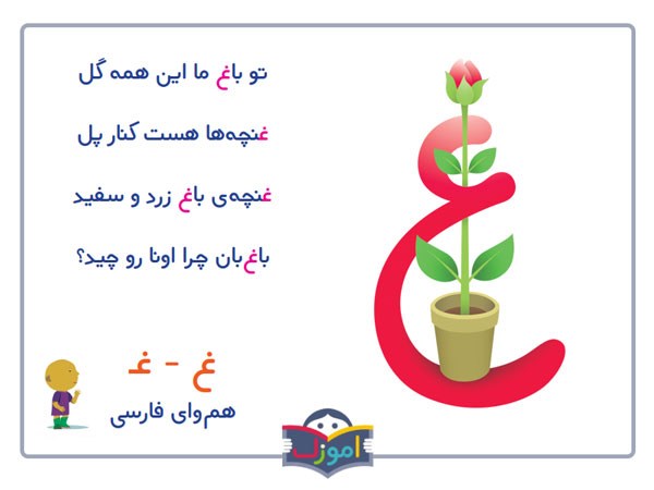 نقاشی با حرف غ